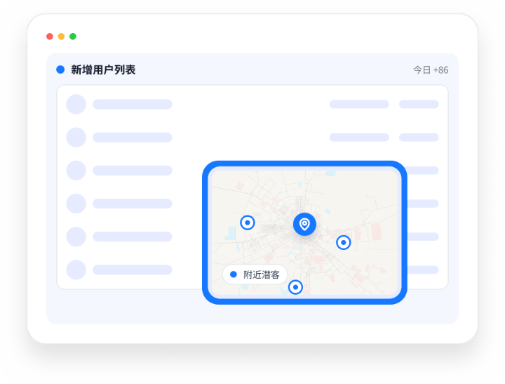 门店引流与锁客示意